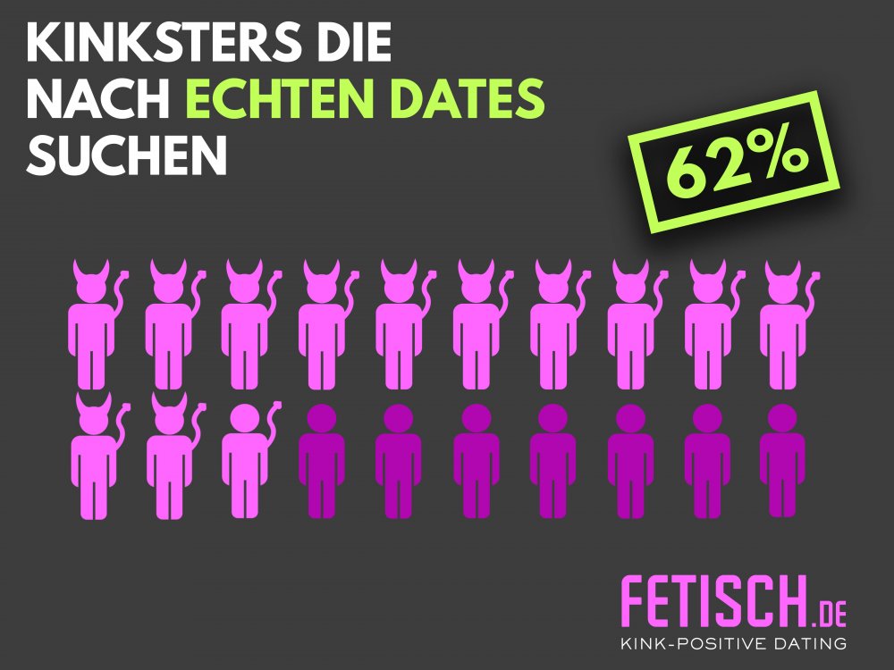 kinksters realdatesDE.jpg