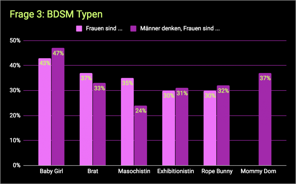 Bildschirmfoto 2019-03-07 um 16.04.08.png