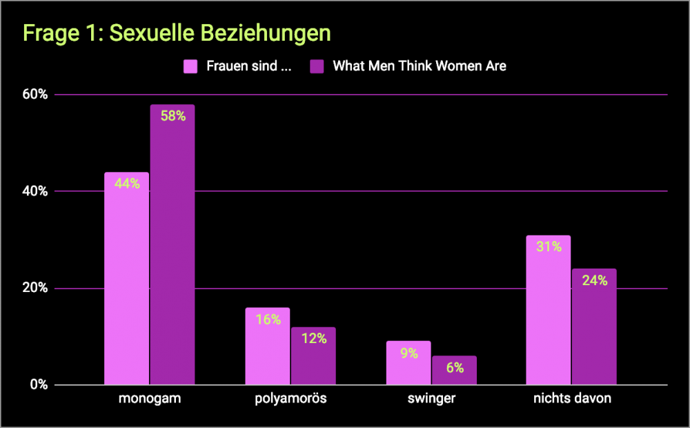 Bildschirmfoto 2019-03-07 um 16.03.35.png